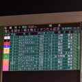 船橋8R パドック出馬表
