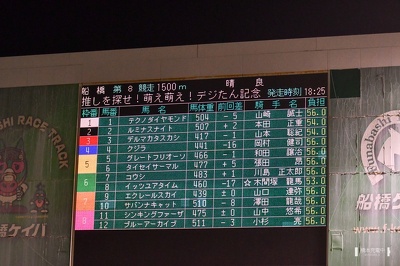 船橋8R パドック出馬表